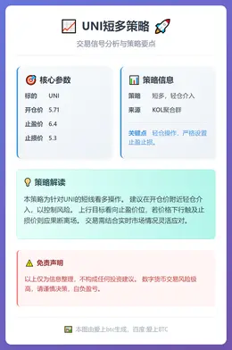2026-01-09 12:01:08 UNI短多策略