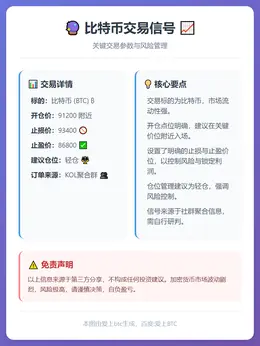 2026-01-09 12:03:01 比特币交易信号