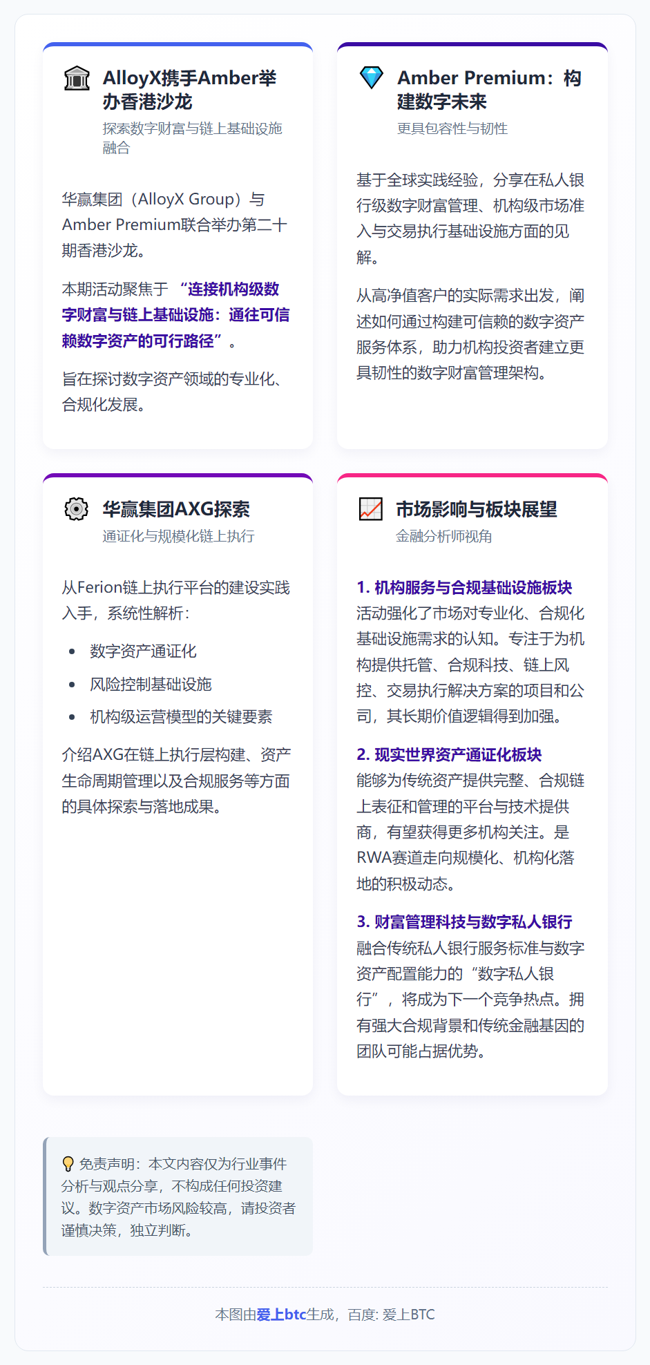 AlloyX携手Amber举办香港沙龙：探索数字财富与链上基