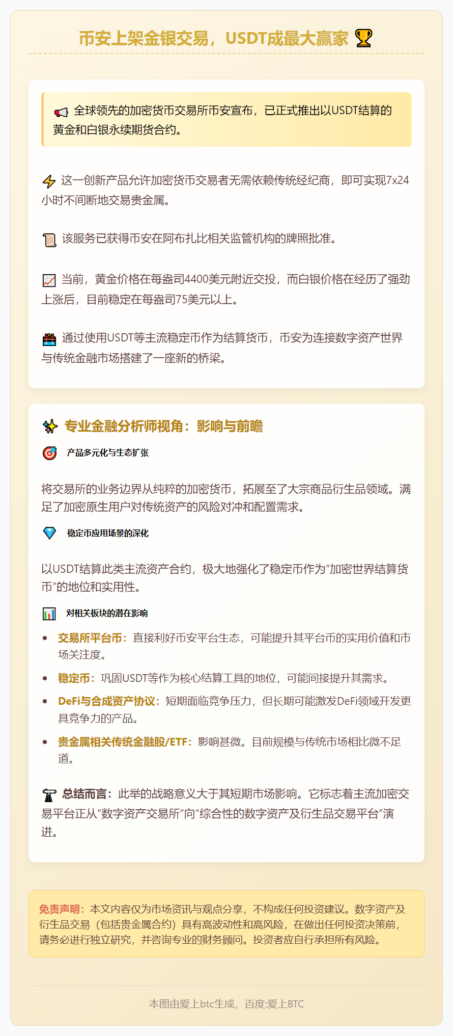 币安上架金银交易，USDT成最大赢家