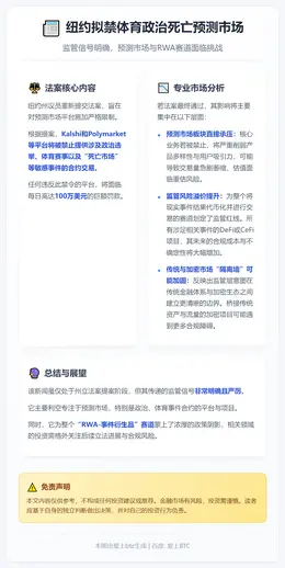 纽约拟禁体育政治死亡预测市场