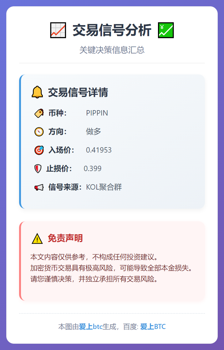 2026-01-09 16:25:33 做多PIPPIN 0.41953止损0.399