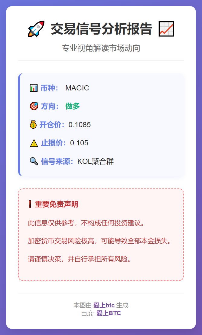 做多MAGIC交易信号