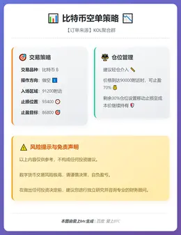2026-01-09 16:49:39 比特币空单策略