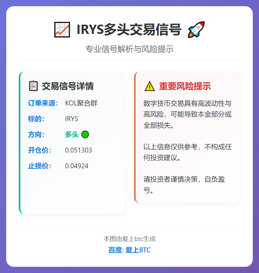 2026-01-09 17:14:30 IRYS多头交易信号