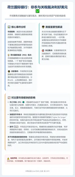 荷兰国际银行：非农与关税裁决利好美元