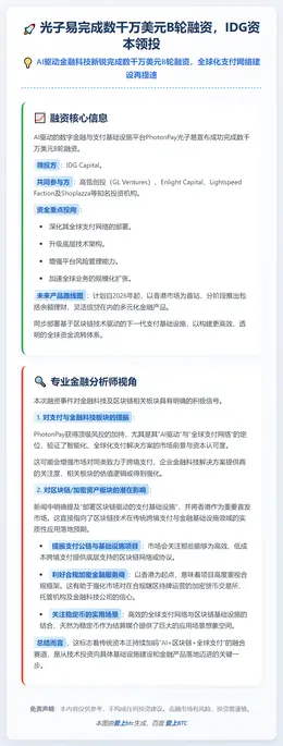 光子易完成数千万美元B轮融资，IDG资本领投