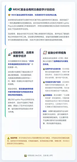 MEXC基金会南阿古桑助学计划启动
