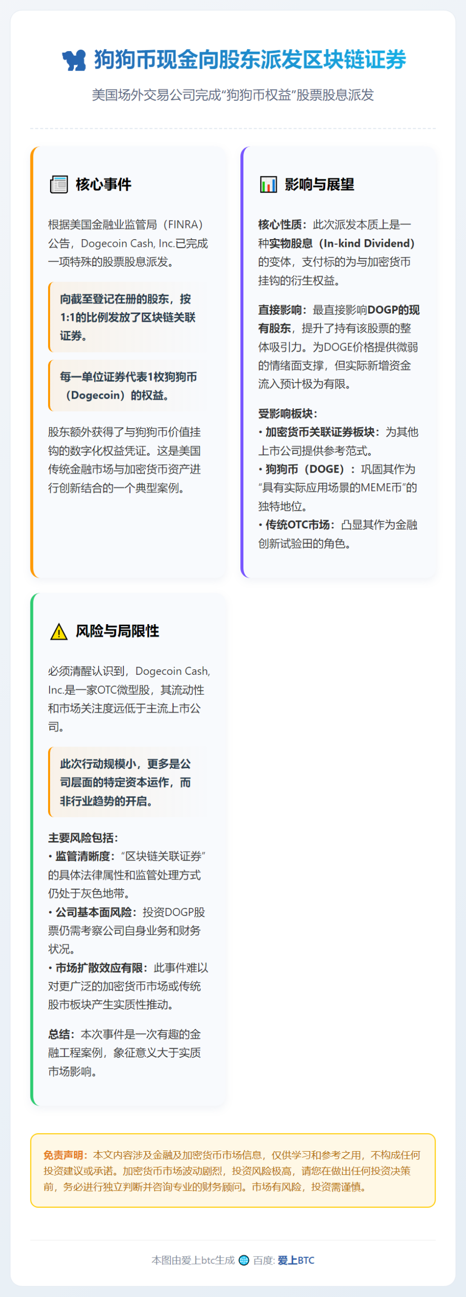 狗狗币现金向股东派发区块链证券