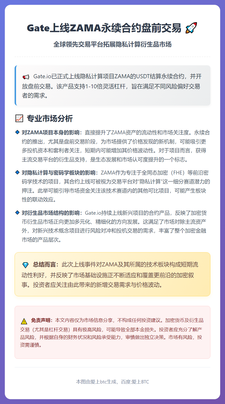 Gate上线ZAMA永续合约盘前交易