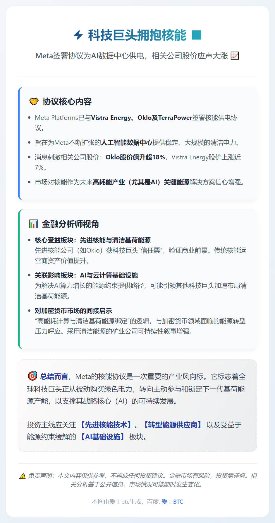 Meta与三企签核能供电协议