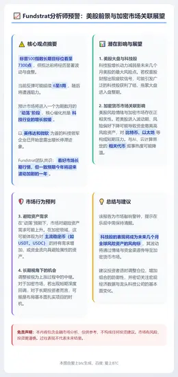 Tom Lee分析师：美股反弹料持续六至八周后遇阻