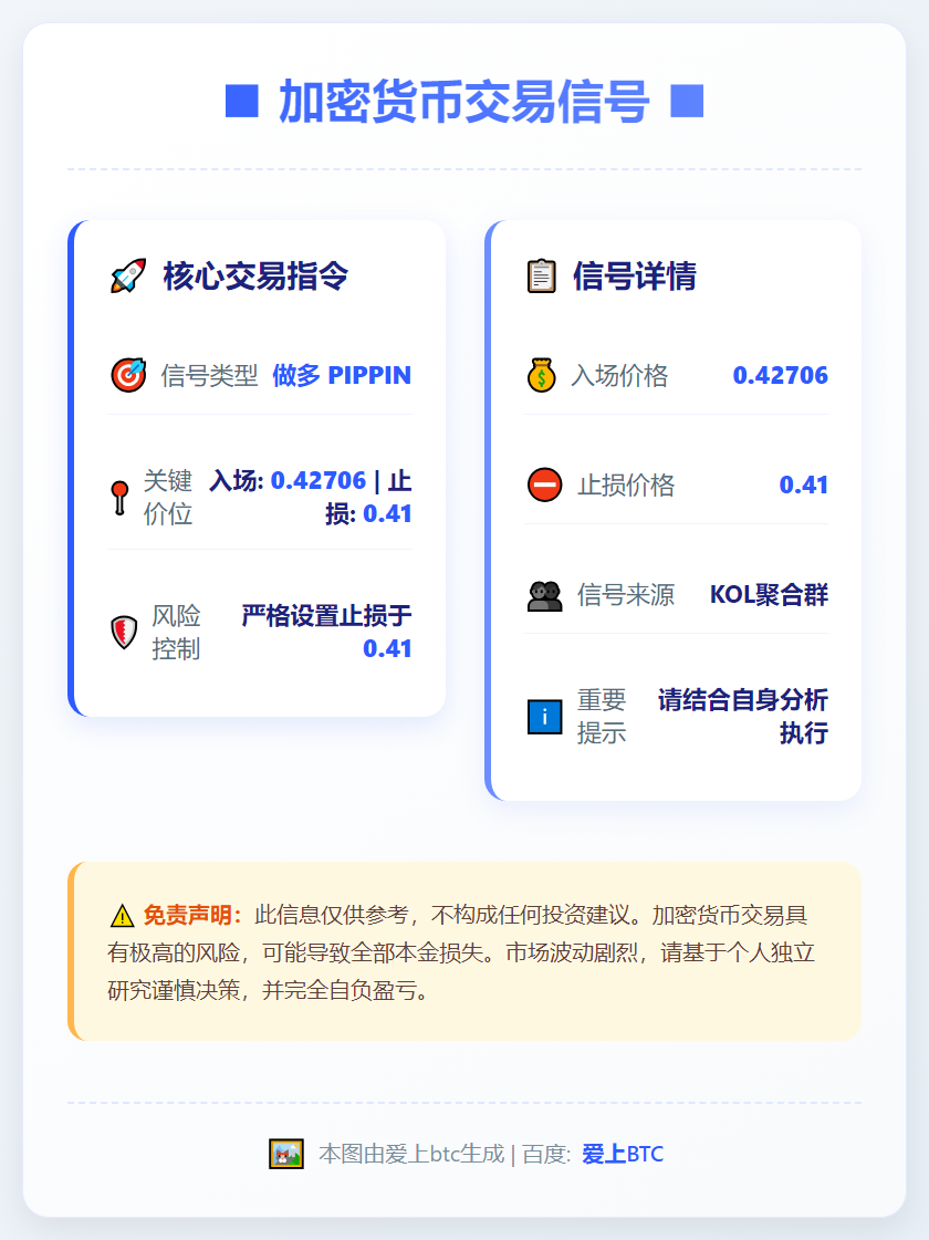 2026-01-09 20:30:38 做多PIPPIN 0.42706止损0.41