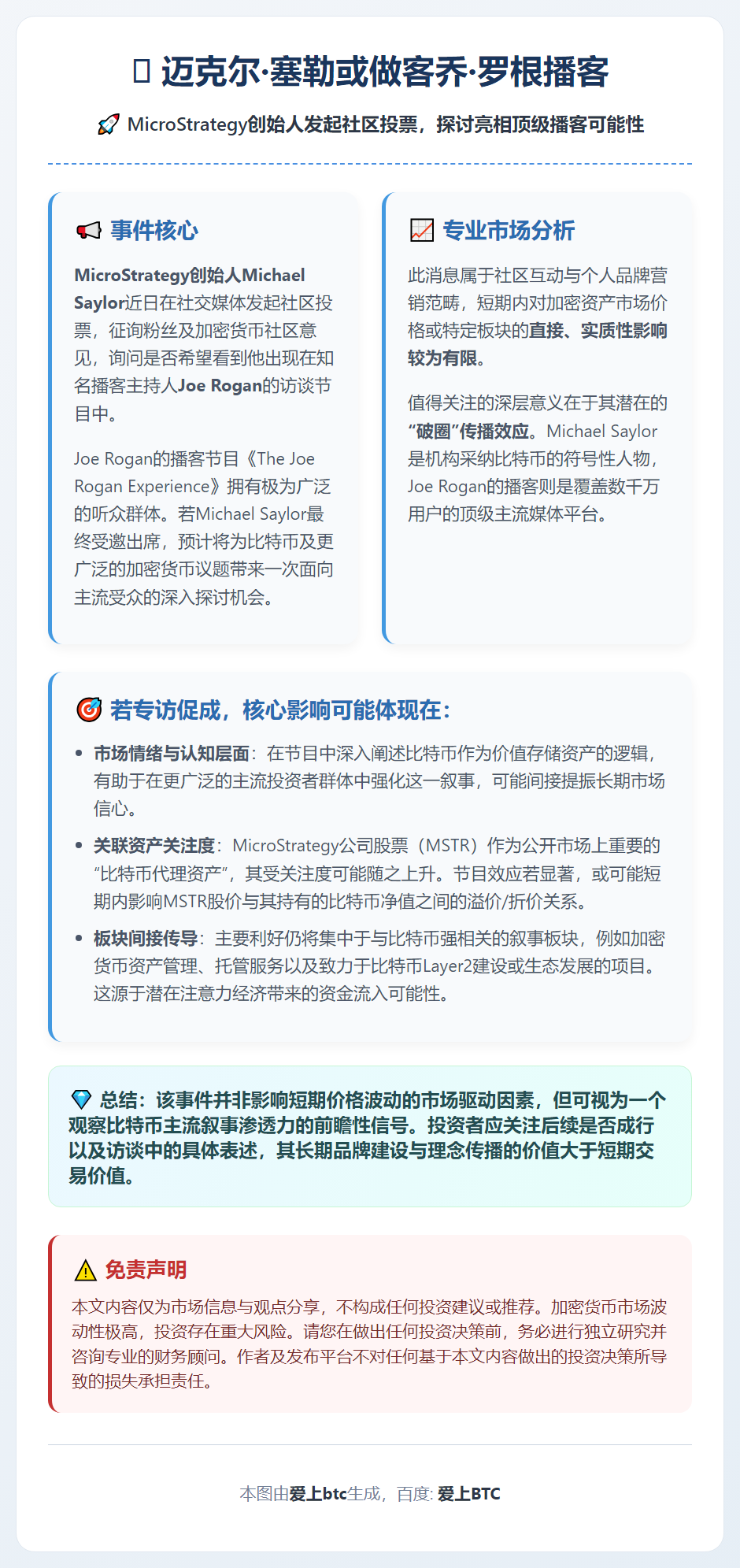 迈克尔·塞勒或做客乔·罗根播客
