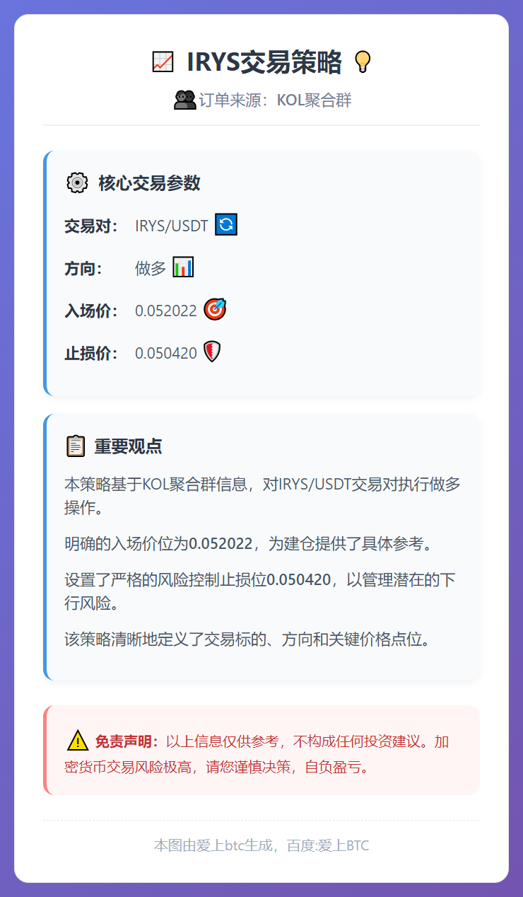 2026-01-09 21:24:20 IRYS交易策略