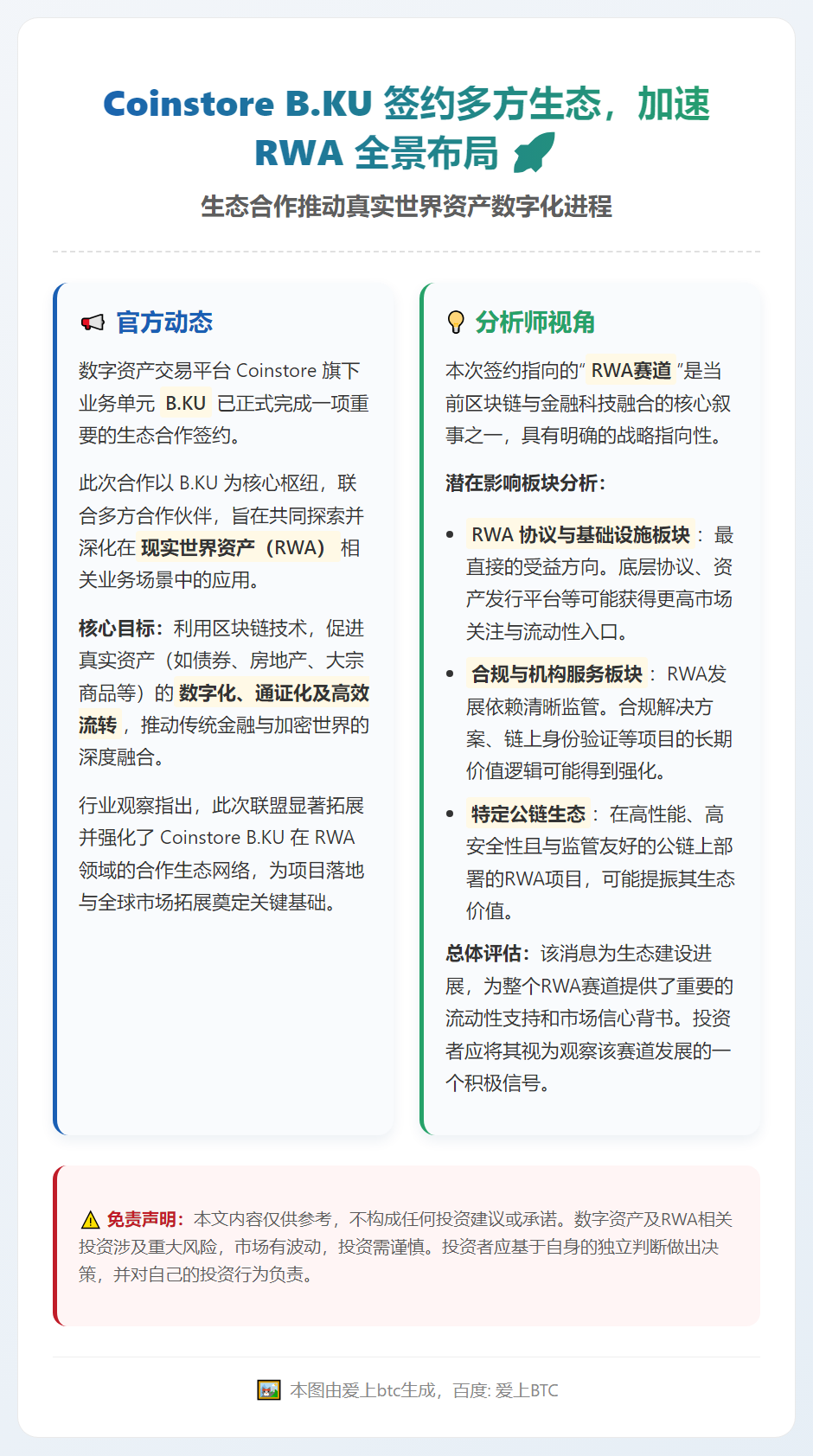 Coinstore B.KU 签约多方生态，加速 RWA 全