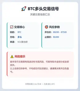 2026-01-09 21:46:59 BTC多头交易信号
