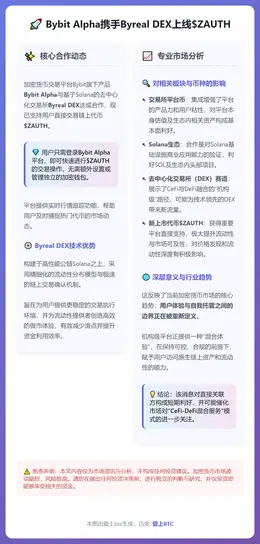Bybit Alpha与Byreal上线$ZAUTH