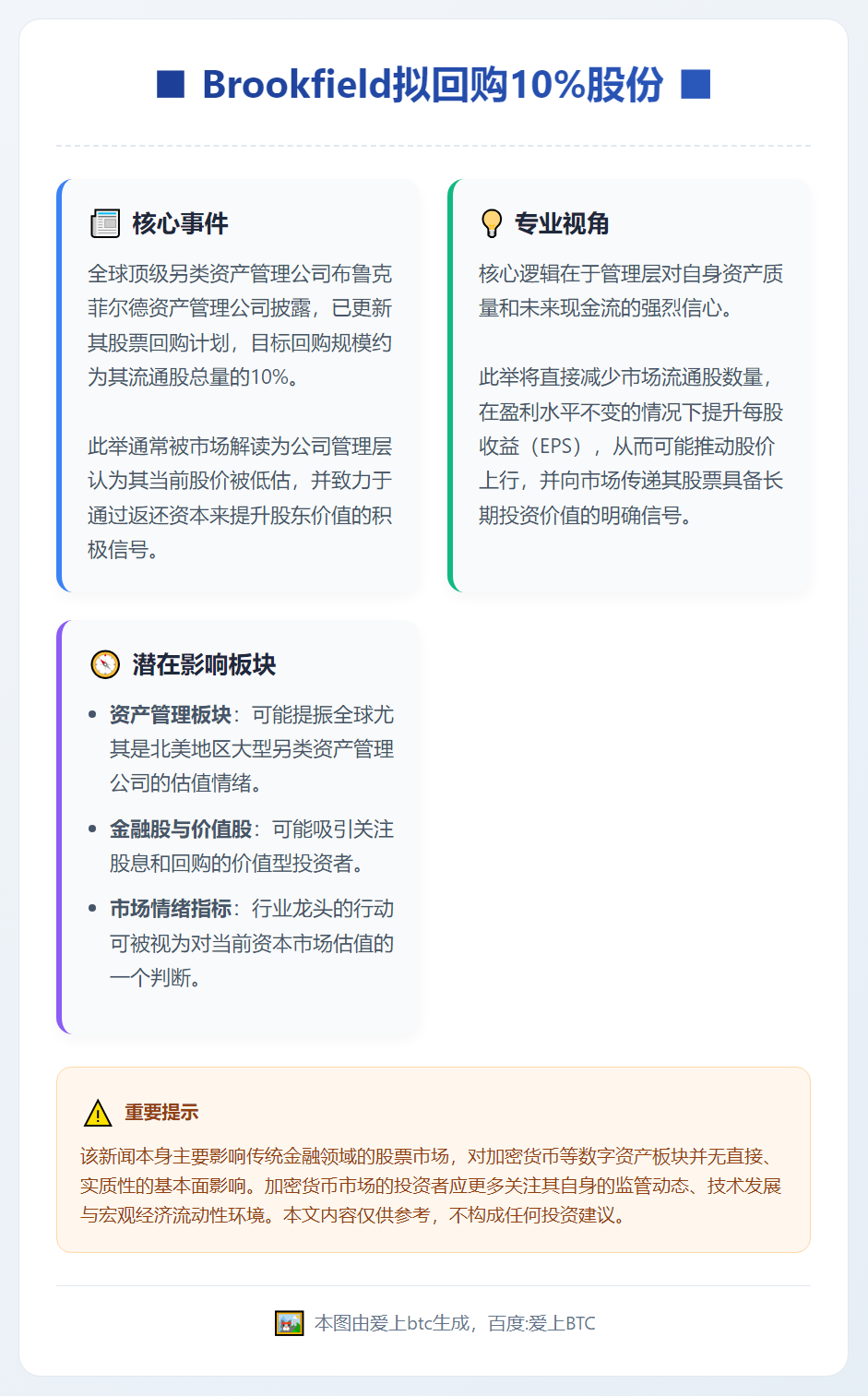 Brookfield拟回购10%股份