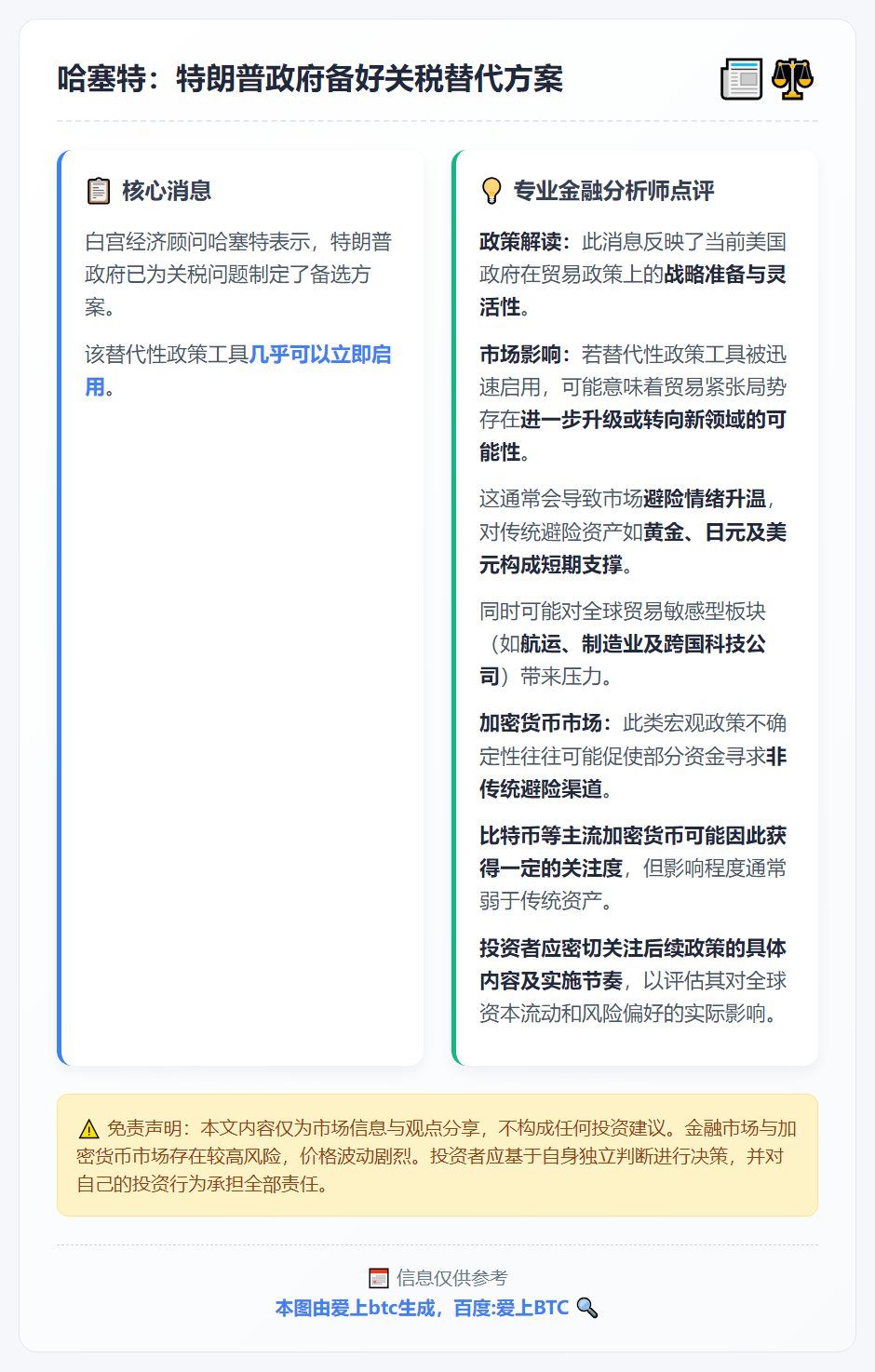 哈塞特：特朗普政府备好关税替代方案