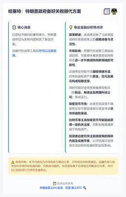 哈塞特：特朗普政府备好关税替代方案