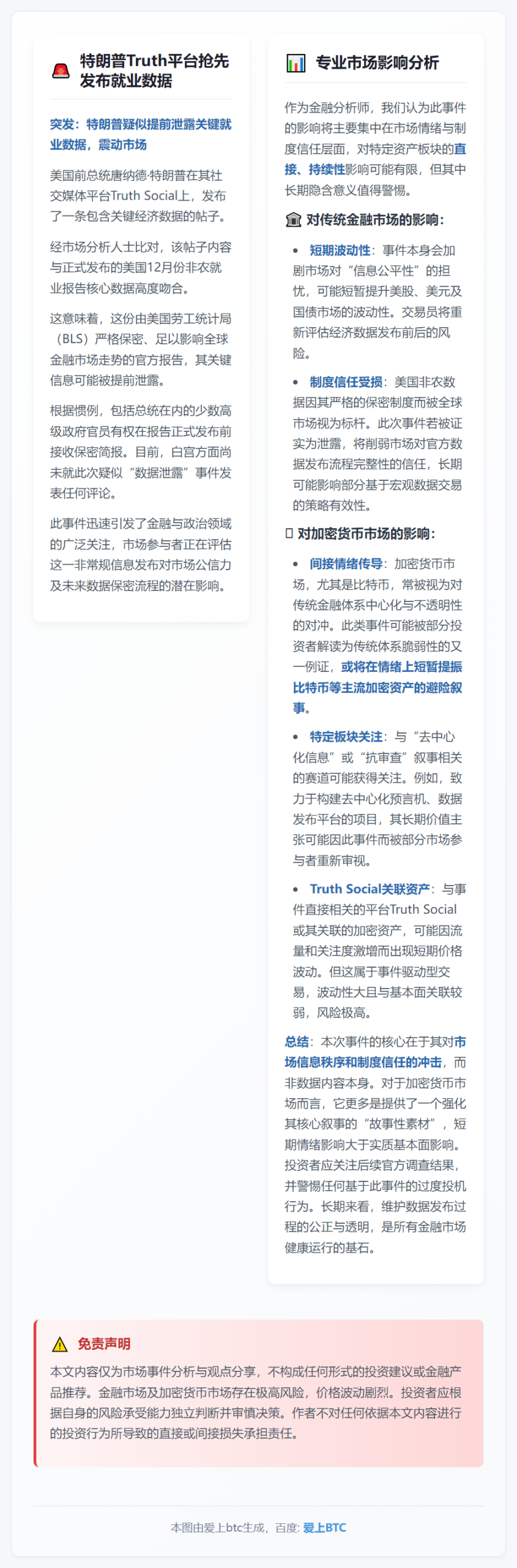 特朗普Truth平台抢先发布就业数据