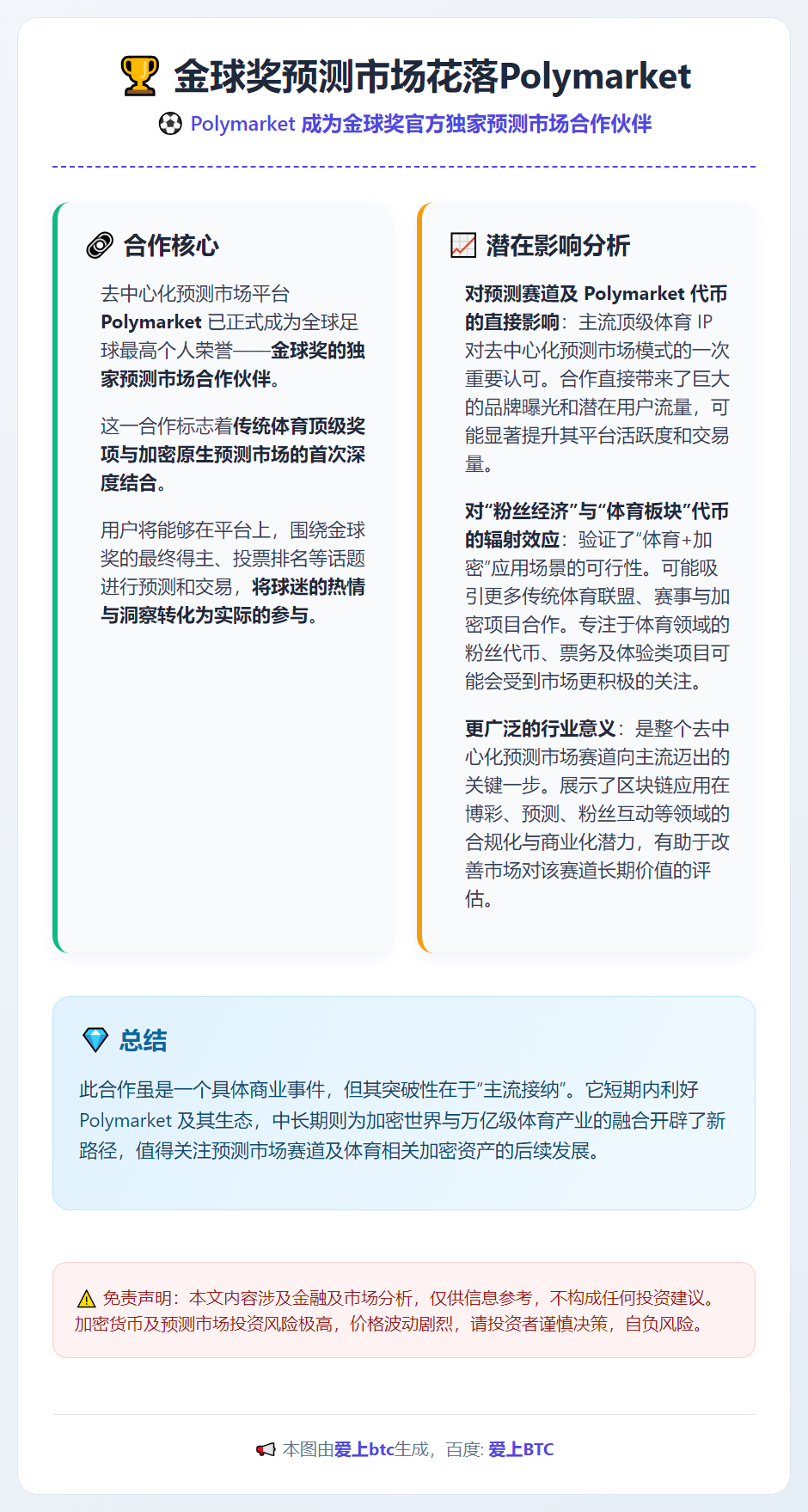 金球奖预测市场花落Polymarket