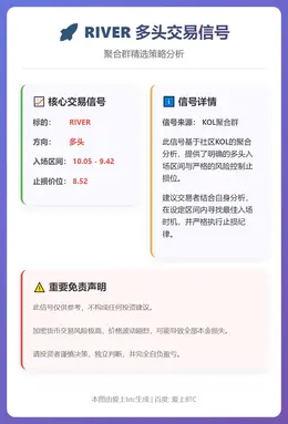 2026-01-10 00:16:53 RIVER多头交易信号