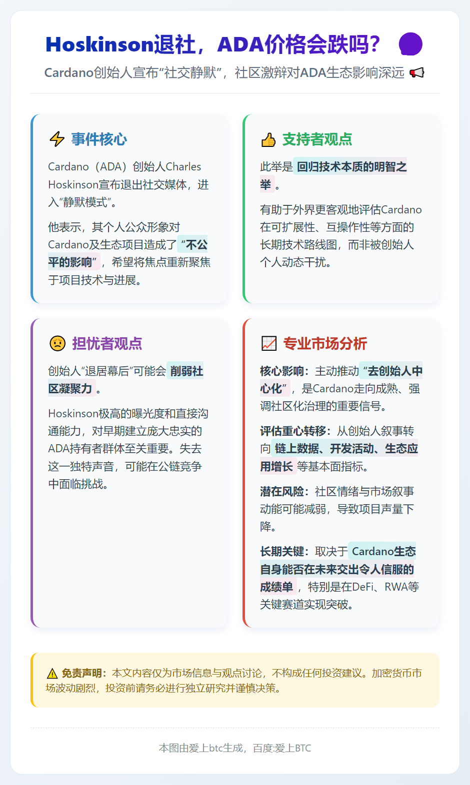 Hoskinson退社，ADA价格会跌吗？