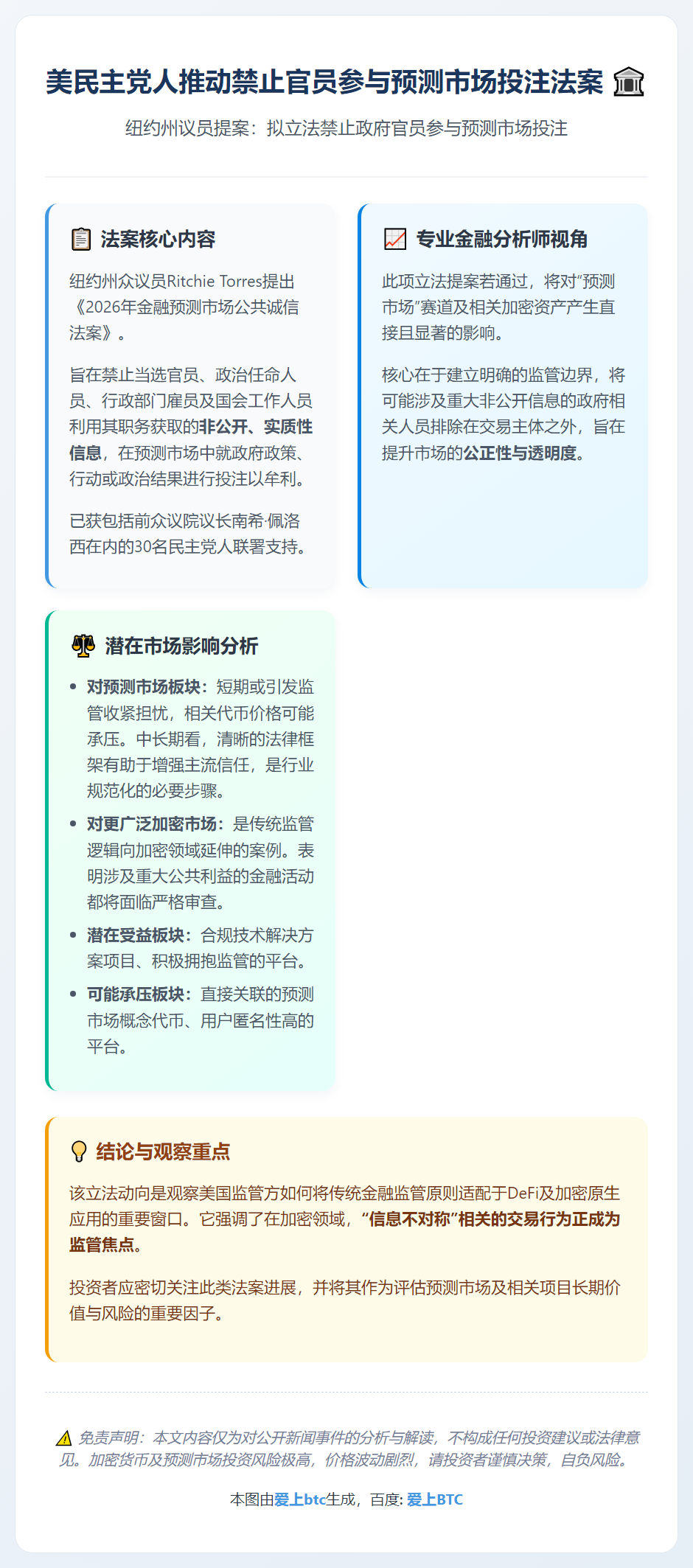 美民主党人推动禁止官员参与预测市场投注法案