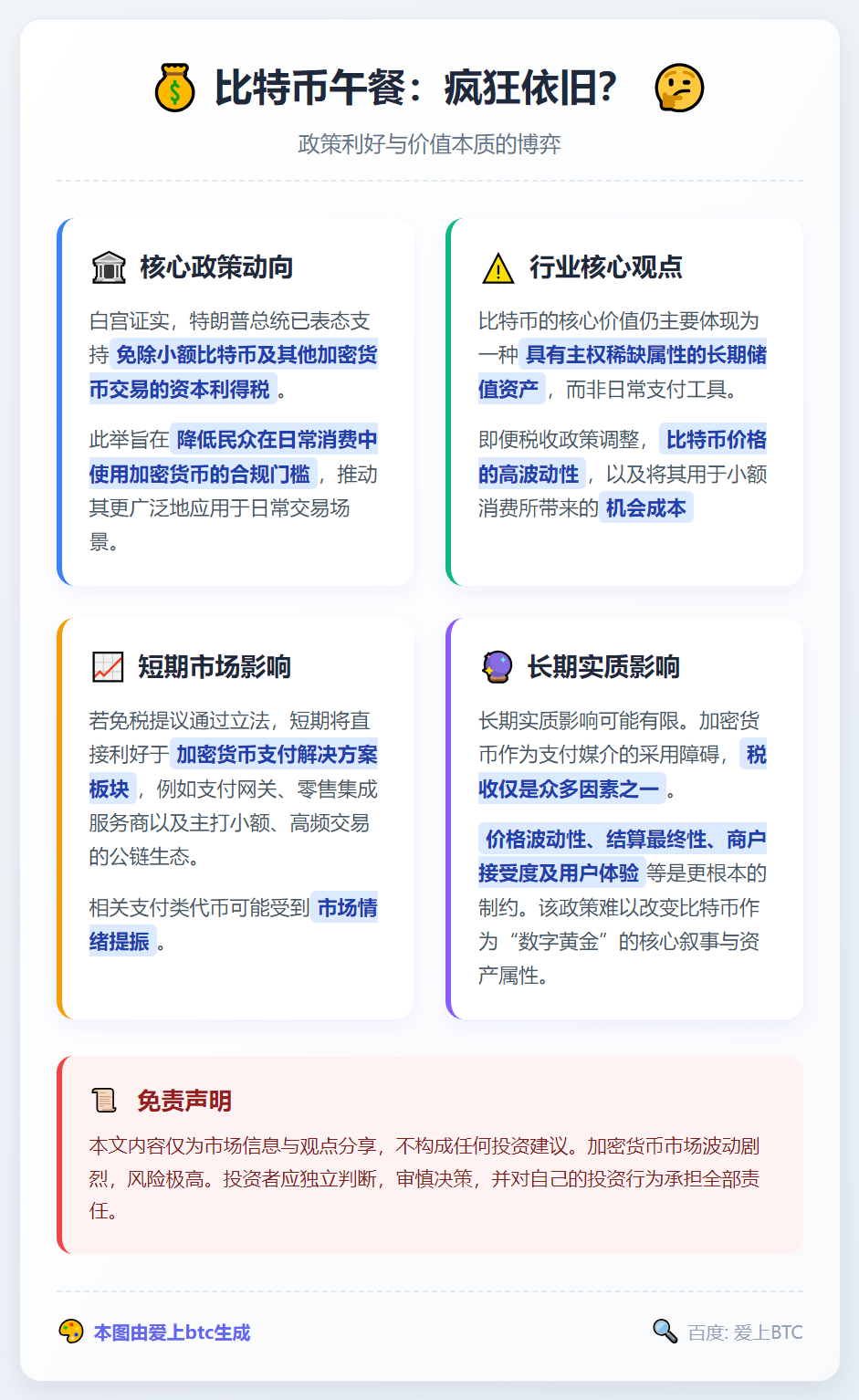 比特币午餐：疯狂依旧？