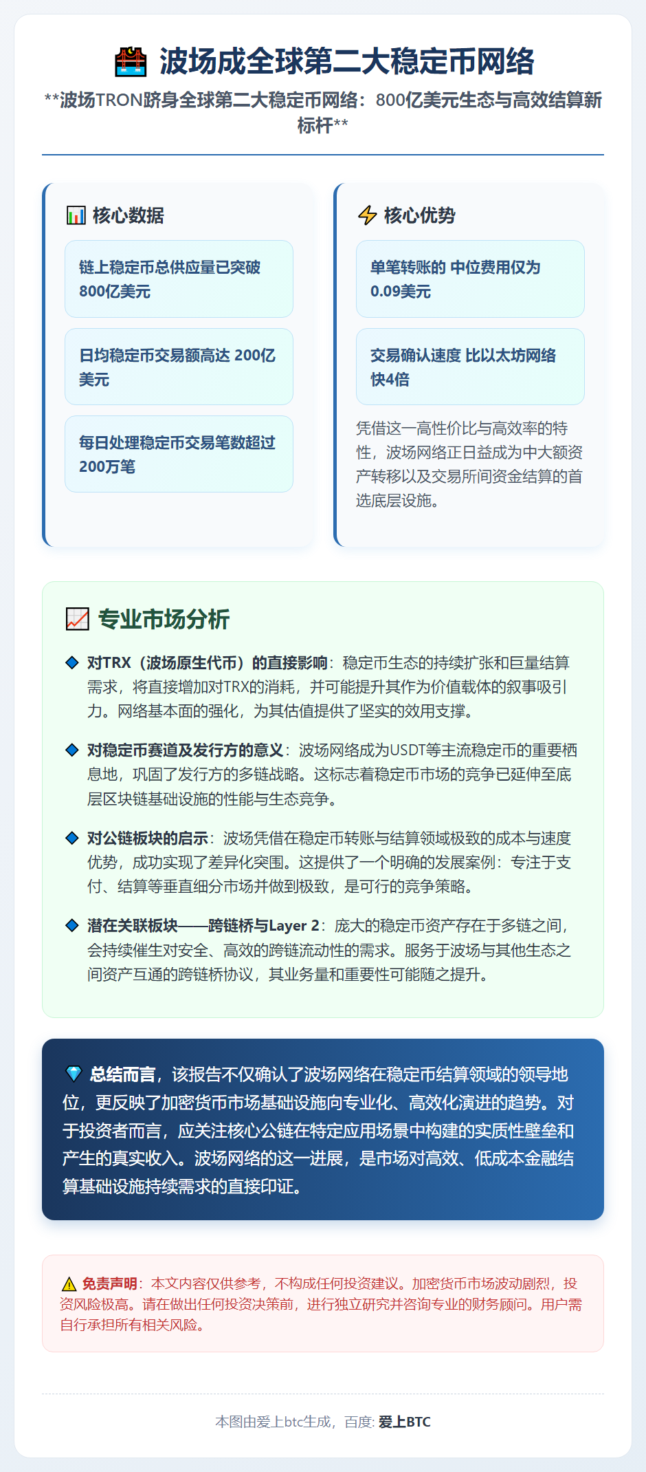波场成全球第二大稳定币网络