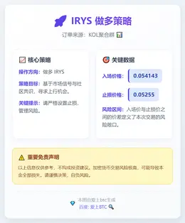 2026-01-10 03:38:34 IRYS 做多策略