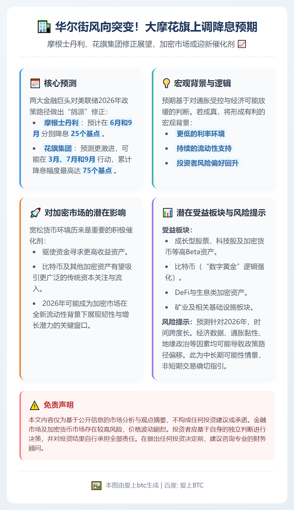 大摩花旗：美联储2026年降息至少50基点