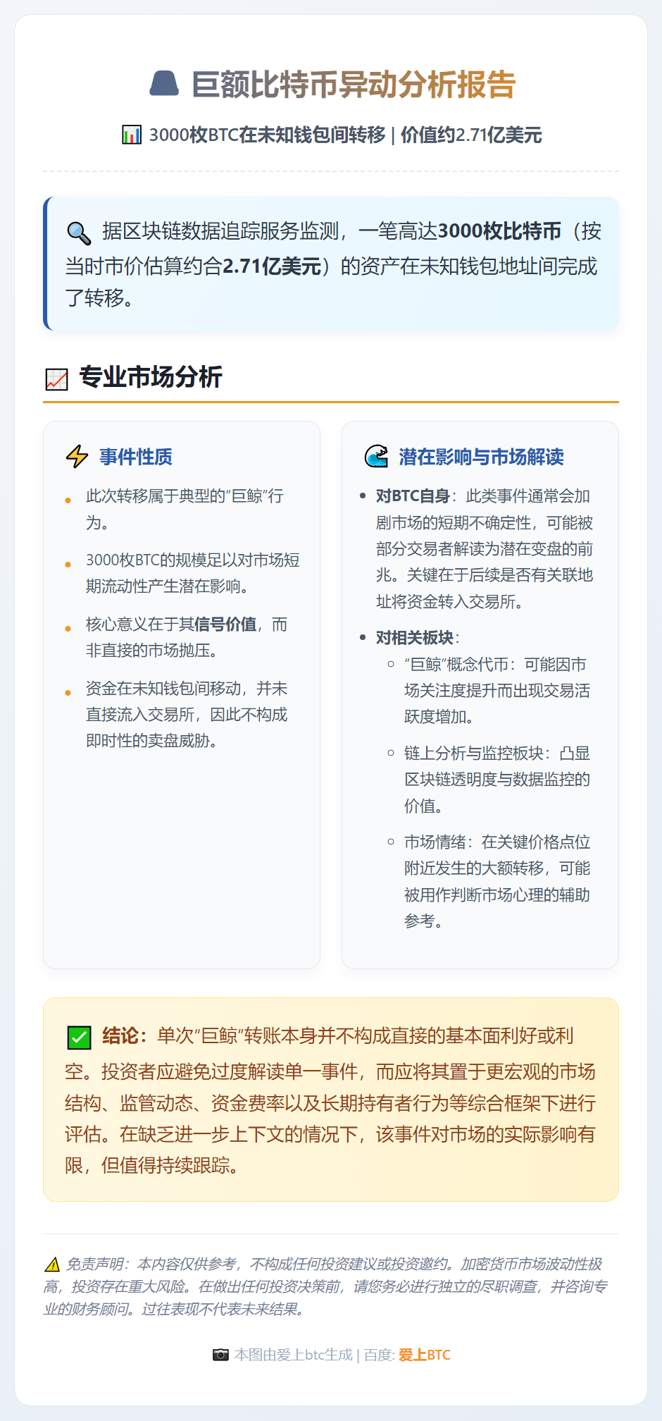 3000枚BTC在未知钱包间转移