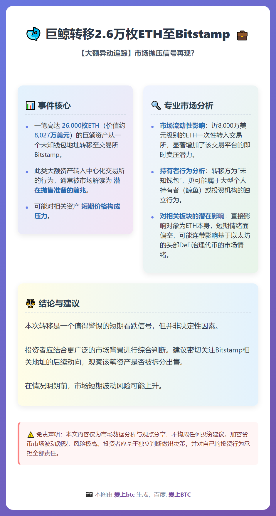 巨鲸转移2.6万枚ETH至Bitstamp