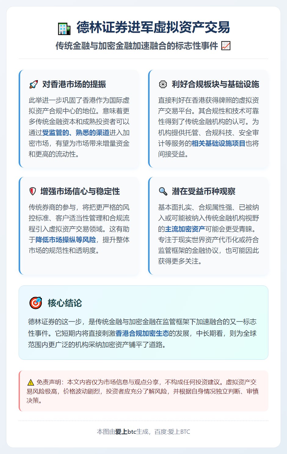 德林证券2月推虚拟资产交易