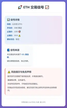 2026-01-10 11:10:49 ETH交易信号