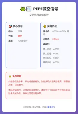 2026-01-10 12:38:29 PEPE做空信号