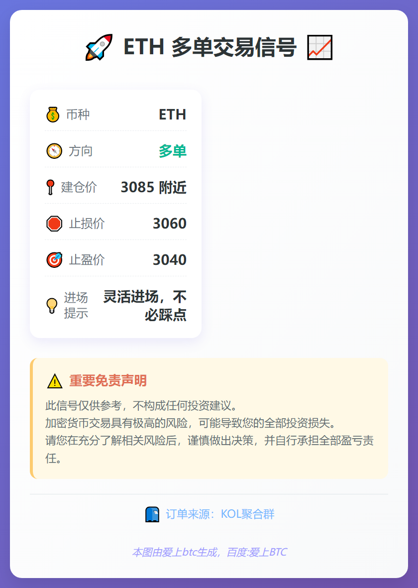 2026-01-10 13:56:50 ETH多单信号