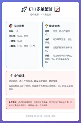2026-01-10 13:59:29 ETH多单策略
