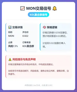 2026-01-10 15:28:37 MON交易信号