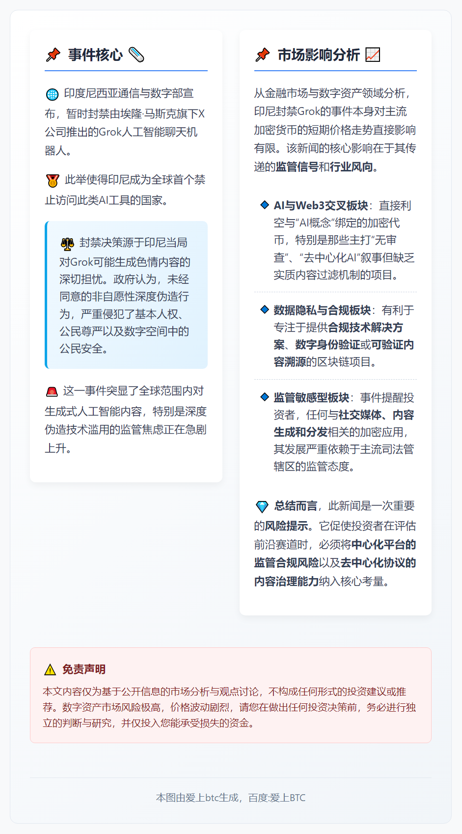 印尼封禁Grok涉色情内容