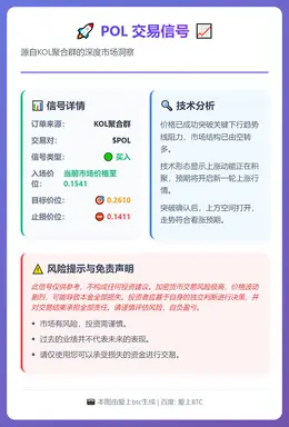 2026-01-10 15:38:05 POL 交易信号