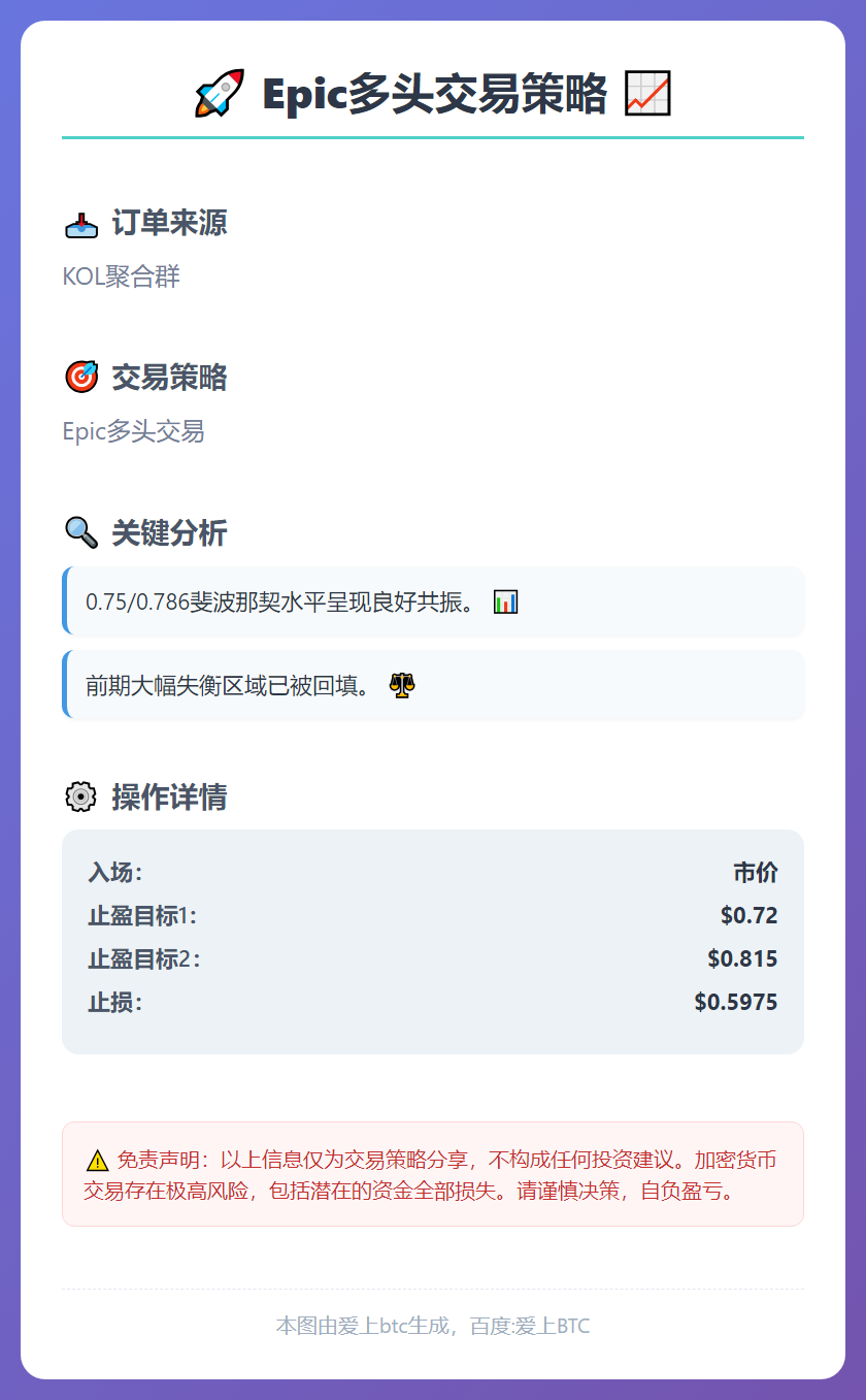 2026-01-10 18:21:51 Epic多头交易策略