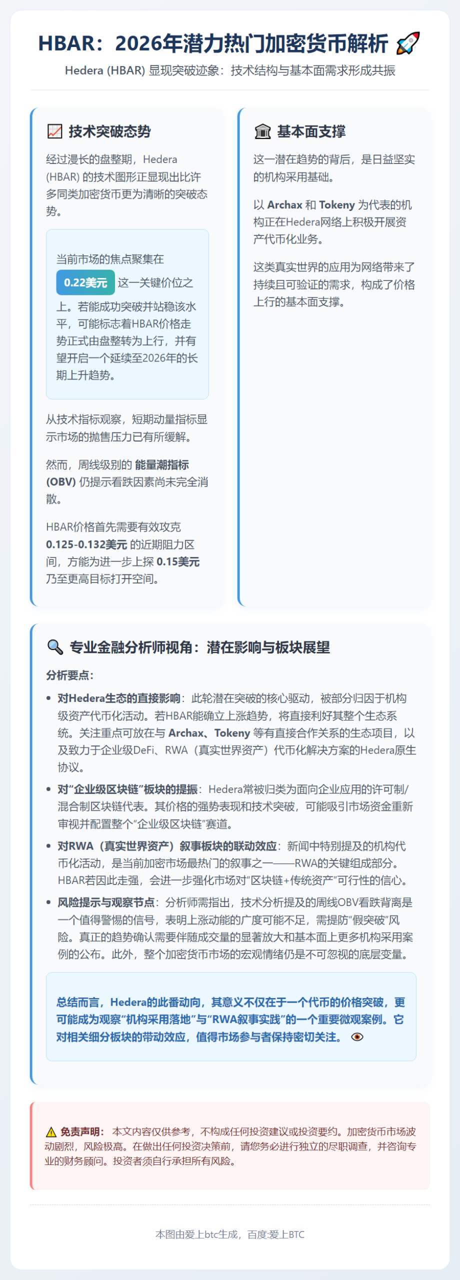 HBAR：2026年潜力热门加密货币解析