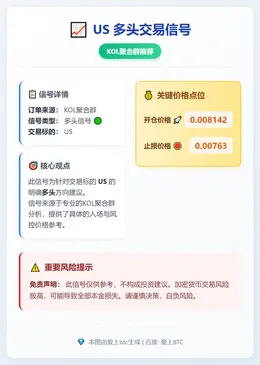 2026-01-10 20:00:30 US多头信号
