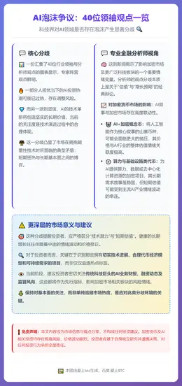 AI泡沫争议：40位领袖观点一览