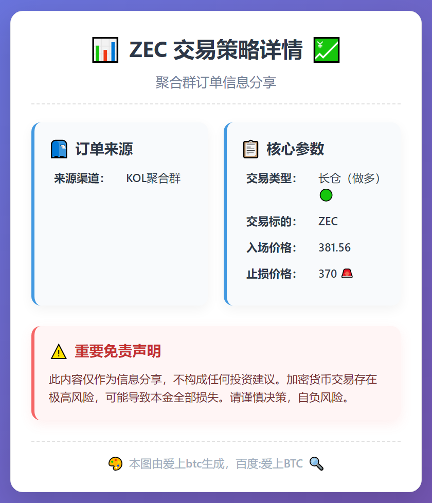 2026-01-11 00:09:13 ZEC长仓：入场381.56，止损370