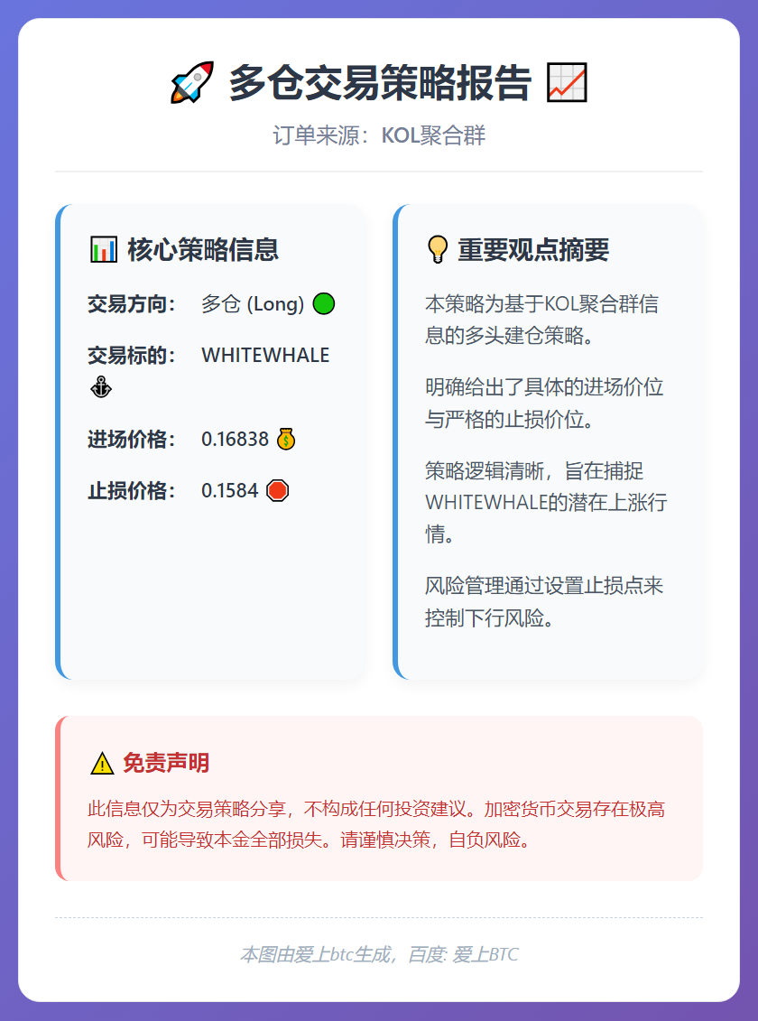 2026-01-11 00:15:38 多仓WHITEWHALE交易策略